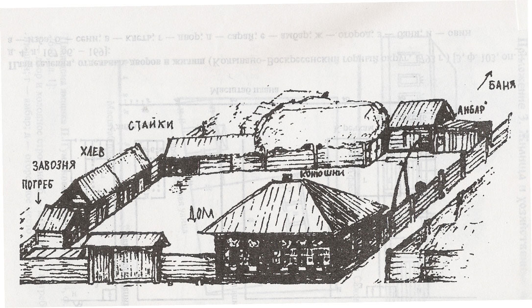 La scoperta delle Berjosty a Novgorod